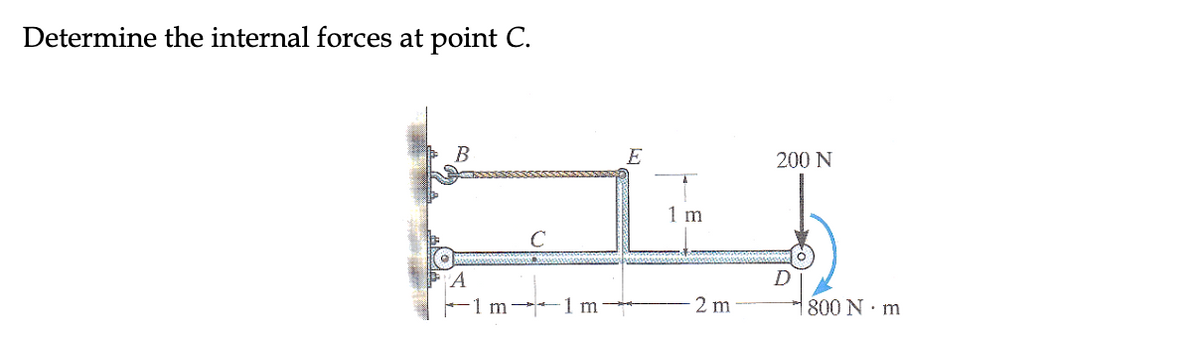 Determine the internal forces at point C.
E
200 N
1 m
1 m 1 m
2 m
800 N · m
