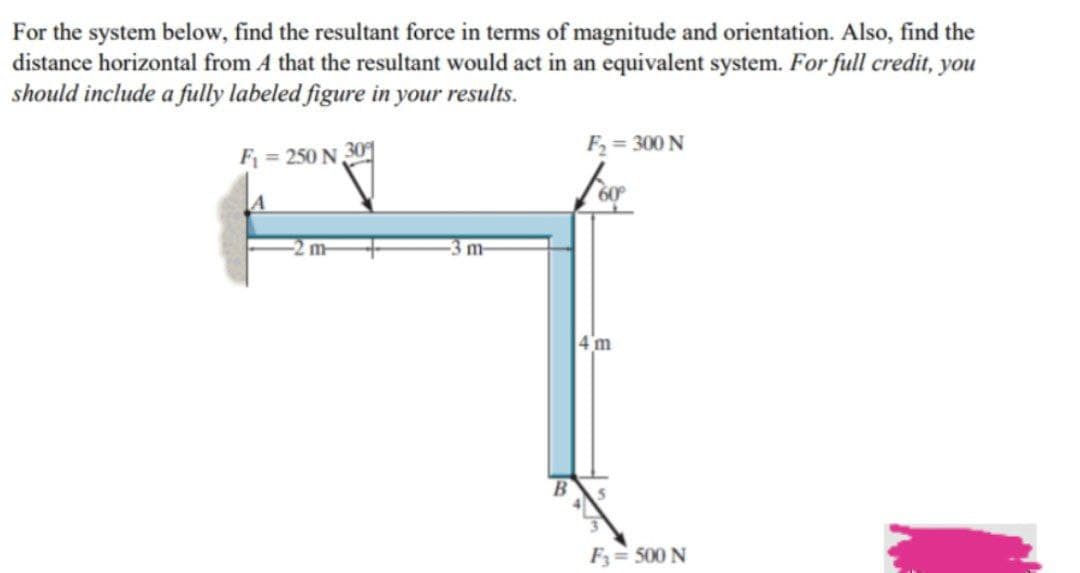 For the system below, find the resultant force in terms of magnitude and orientation. Also, find the
distance horizontal from A that the resultant would act in an equivalent system. For full credit, you
should include a fully labeled figure in your results.
F = 300 N
F = 250 N 30
m
4 m
B
F= 500 N
