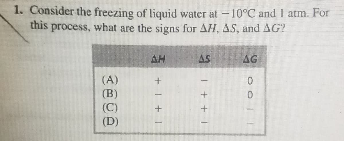 1. Consider the freezing of liquid water at -10°C and 1 atm. For
this
process, what are the signs for AH, AS, and AG?
ΔΗ
AS
AG
(A)
(B)
(C)
(D)
I + + 1
+ 1 + 1
