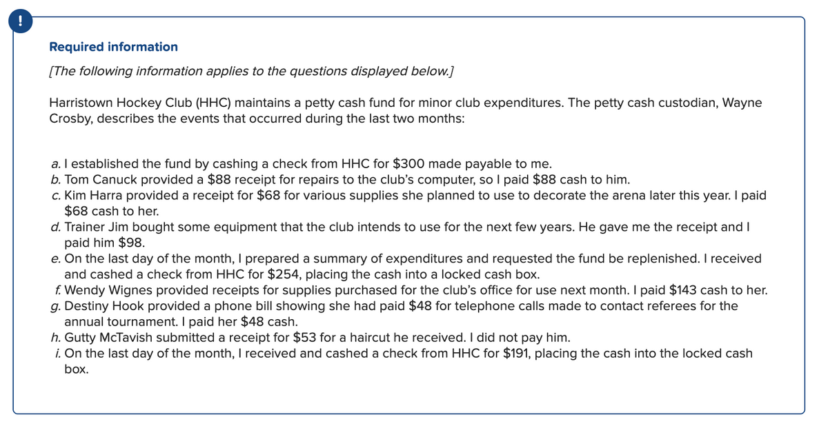 Required information
[The following information applies to the questions displayed below.]
Harristown Hockey Club (HHC) maintains a petty cash fund for minor club expenditures. The petty cash custodian, Wayne
Crosby, describes the events that occurred during the last two months:
a. I established the fund by cashing a check from HHC for $300 made payable to me.
b. Tom Canuck provided a $88 receipt for repairs to the club's computer, so I paid $88 cash to him.
c. Kim Harra provided a receipt for $68 for various supplies she planned to use to decorate the arena later this year. I paid
$68 cash to her.
d. Trainer Jim bought some equipment that the club intends to use for the next few years. He gave me the receipt and I
paid him $98.
e. On the last day of the month, I prepared a summary of expenditures and requested the fund be replenished. I received
and cashed a check from HHC for $254, placing the cash into a locked cash box.
f. Wendy Wignes provided receipts for supplies purchased for the club's office for use next month. I paid $143 cash to her.
g. Destiny Hook provided a phone bill showing she had paid $48 for telephone calls made to contact referees for the
annual tournament. I paid her $48 cash.
h. Gutty McTavish submitted a receipt for $53 for a haircut he received. I did not pay him.
i. On the last day of the month, I received and cashed a check from HHC for $191, placing the cash into the locked cash
box.
