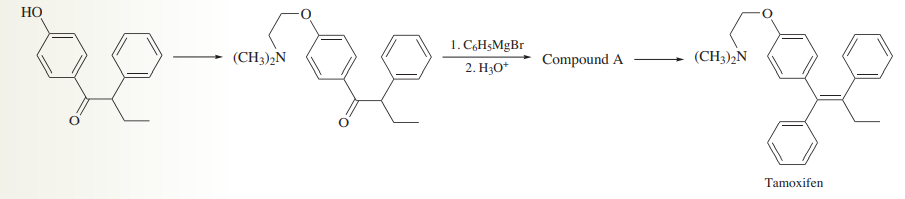 HO
1. CHsMgBr
(CH3)½N
Compound A
(CH3)2N
2. H3O*
Tamoxifen
