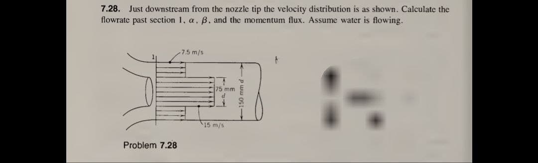 7.28. Just downstream from the nozzle tip the velocity distribution is as shown. Calculate the
flowrate past section 1, a, ß, and the momentum flux. Assume water is flowing.
Problem 7.28
-7.5 m/s
11
75 mm
15 m/s
-150 mm d
f