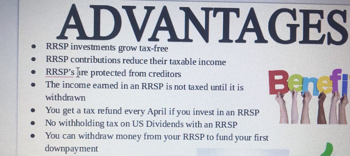 ADVANTAGES
RRSP investments grow tax-free
RRSP contributions reduce their taxable income
• RRSP's ire protected from creditors
Ban fi
The income eamed in an RRSP is not taxed until it is
withdrawn
You get a tax refund every April if you invest in an RRSP
No withholding tax on US Dividends with an RRSP
You can withdraw money from your RRSP to fund your first
downpayment
