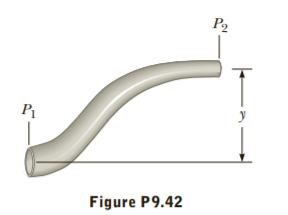 P2
P1
Figure P9.42
