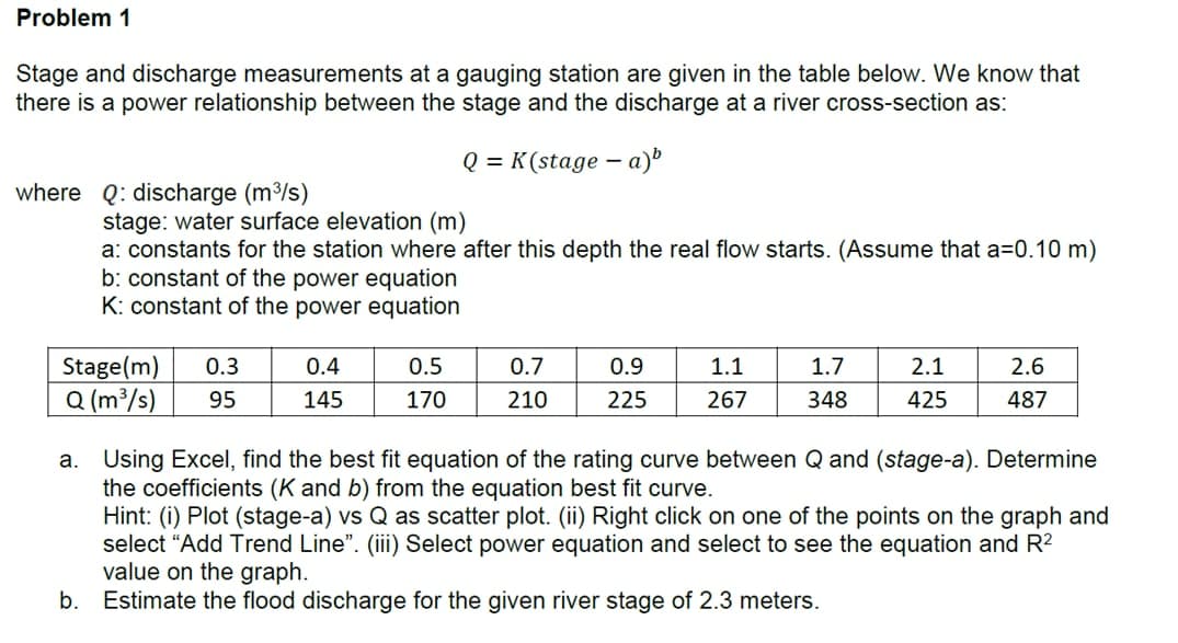 Problem 1
Stage and discharge measurements at a gauging station are given in the table below. We know that
there is a power relationship between the stage and the discharge at a river cross-section as:
Q = K(stage – a)b
where Q: discharge (m/s)
stage: water surface elevation (m)
a: constants for the station where after this depth the real flow starts. (Assume that a=0.10 m)
b: constant of the power equation
K: constant of the power equation
Stage(m)
Q (m³/s)
0.3
0.4
0.5
0.7
0.9
1.1
1.7
2.1
2.6
95
145
170
210
225
267
348
425
487
Using Excel, find the best fit equation of the rating curve between Q and (stage-a). Determine
the coefficients (K and b) from the equation best fit curve.
Hint: (i) Plot (stage-a) vs Q as scatter plot. (ii) Right click on one of the points on the graph and
select “Add Trend Line". (iii) Select power equation and select to see the equation and R?
value on the graph.
b. Estimate the flood discharge for the given river stage of 2.3 meters.
a.

