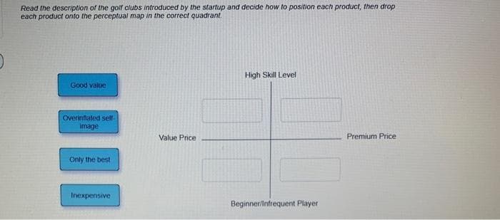 Read the description of the golf clubs introduced by the startup and decide how to position each product, then drop
each product onto the perceptual map in the correct quadrant.
||||
Good value
Overinflated self-
image
Only the best
Inexpensive.
Value Price
High Skill Level
Beginner/Infrequent Player
Premium Price