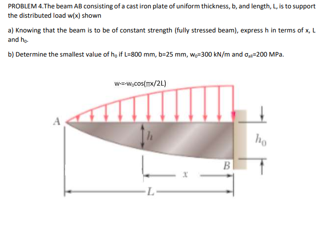 PROBLEM 4.The beam AB consisting of a cast iron plate of uniform thickness, b, and length, L, is to support
the distributed load w(x) shown
a) Knowing that the beam is to be of constant strength (fully stressed beam), express h in terms of x, L
and ho.
b) Determine the smallest value of h, if L=800 mm, b=25 mm, w,=300 kN/m and oa=200 MPa.
w=Wacos(Tx/2L)
ho

