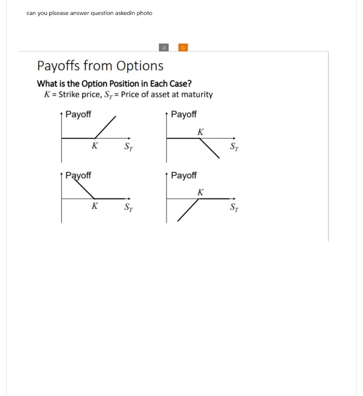 can you plsease answer question askedin photo
Payoffs from Options
What is the Option Position in Each Case?
K = Strike price, S₁ = Price of asset at maturity
Payoff
Payoff
K
ST
K
ST
Payoff
K
ST
Payoff
K
ST