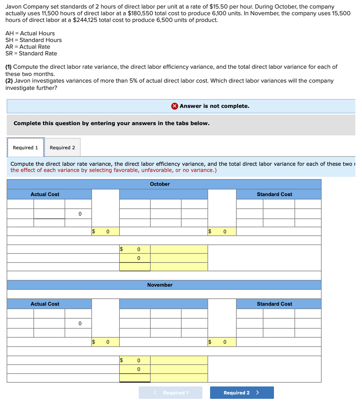 Javon Company set standards of 2 hours of direct labor per unit at a rate of $15.50 per hour. During October, the company
actually uses 11,500 hours of direct labor at a $180,550 total cost to produce 6,100 units. In November, the company uses 15,500
hours of direct labor at a $244,125 total cost to produce 6,500 units of product.
AH = Actual Hours
SH = Standard Hours
AR = Actual Rate
SR = Standard Rate
(1) Compute the direct labor rate variance, the direct labor efficiency variance, and the total direct labor variance for each of
these two months.
(2) Javon investigates variances of more than 5% of actual direct labor cost. Which direct labor variances will the company
investigate further?
X Answer is not complete.
Complete this question by entering your answers in the tabs below.
Required 1
Required 2
Compute the direct labor rate variance, the direct labor efficiency variance, and the total direct labor variance for each of these two i
the effect of each variance by selecting favorable, unfavorable, or no variance.)
October
Actual Cost
Standard Cost
$
$
$
November
Actual Cost
Standard Cost
$
$
Required 1
Required 2 >
