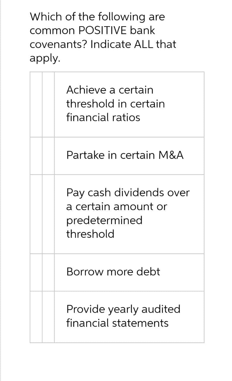 Which of the following are
common POSITIVE bank
covenants? Indicate ALL that
apply.
Achieve a certain
threshold in certain
financial ratios
Partake in certain M&A
Pay cash dividends over
a certain amount or
predetermined
threshold
Borrow more debt
Provide yearly audited
financial statements