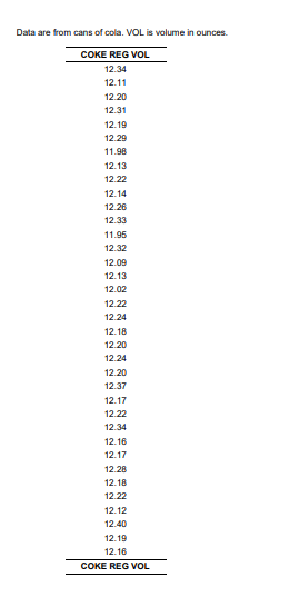 Data are from cans of cola. VOL is volume in ounces.
COKE REG VOL
12.34
12.11
12.20
12.31
12.19
12.29
11.98
12.13
12.22
12.14
12.26
12.33
11.95
12.32
12.09
12.13
12.02
12.22
12.24
12.18
12.20
12.24
12.20
12.37
12.17
12.22
12.34
12.16
12.17
12.28
12.18
12.22
12.12
12.40
12.19
12.16
COKE REG VOL