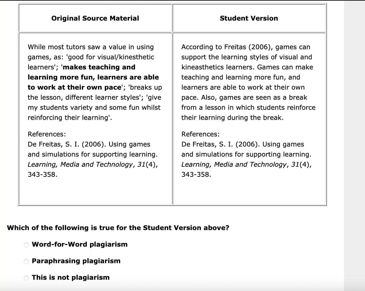 Original Source Material
While most tutors saw a value in using
games, as: 'good for visual/kinesthetic
learners'; 'makes teaching and
learning more fun, learners are able
to work at their own pace'; 'breaks up
the lesson, different learner styles'; 'give
my students variety and some fun whilst
reinforcing their learning'.
References:
De Freitas, S. I. (2006). Using games
and simulations for supporting learning.
Learning, Media and Technology, 31(4),
343-358.
Student Version
According to Freitas (2006), games can
support the learning styles of visual and
kineasthetics learners. Games can make
teaching and learning more fun, and
learners are able to work at their own
pace. Also, games are seen as a break
from a lesson in which students reinforce
their learning during the break.
References:
De Freitas, S. I. (2006). Using games
and simulations for supporting learning.
Learning, Media and Technology, 31(4),
343-358.
Which of the following is true for the Student Version above?
Word-for-Word plagiarism
O Paraphrasing plagiarism
This is not plagiarism