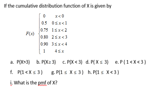 If the cumulative distribution function of X is given by
x<0
0.5 0sx<1
0.75 1sx<2
F(x)
0.80 2<x<3
0.90 3sx<4
1
4<x
a. P(X>3) b. P(X> 3) c. P(X < 3) d. P( X < 3) e. P (1<X<3)
f. P(1 <X < 3)
g. P(1 s X< 3) h. P(1 < X< 3)
i, What is the pmf of X?
