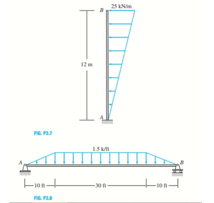 FIG. P3.7
10 ft
FIG. P3.8
12 m
B
1.5 k/ft
-30 ft-
25 kN/m
+10
-10 ft-
B