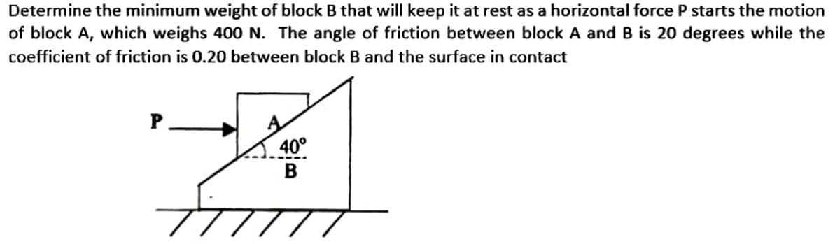 Determine the minimum weight of block B that will keep it at rest as a horizontal force P starts the motion
of block A, which weighs 400 N. The angle of friction between block A and B is 20 degrees while the
coefficient of friction is 0.20 between block B and the surface in contact
P
TT
40°
B