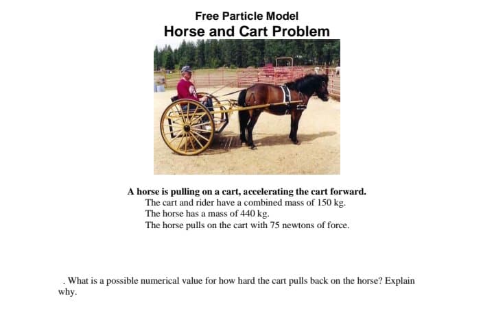 Free Particle Model
Horse and Cart Problem
A horse is pulling on a cart, accelerating the cart forward.
The cart and rider have a combined mass of 150 kg.
The horse has a mass of 440 kg.
The horse pulls on the cart with 75 newtons of force.
.What is a possible numerical value for how hard the cart pulls back on the horse? Explain
why.
