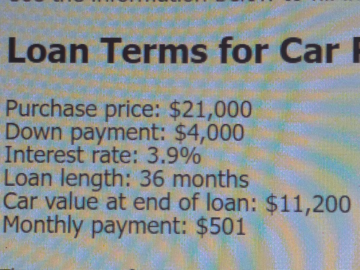 Loan Terms for Car I
Purchase price: $21,000
Down payment: $4,000
Interest rate: 3.9%
Loan length: 36 months
Car value at end of loan: $11,200
Monthly payment: $501
