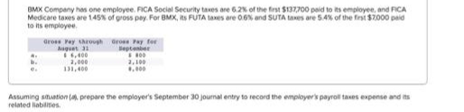 BMX Company has one employee. FICA Social Security taxes are 6.2% of the first $137,700 paid to its employee, and FICA
Medicare taxes are 145% of gross pay. For BMX, its FUTA taxes are 0.6% and SUTA taxes are 5.4% of the first $7,000 paid
to its employee
Gross Pay through
August 31
66,400
3,000
131,400
Gross Pay for
September
800
2,100
8.000
Assuming situation (al, prepare the employer's September 30 journal entry to record the employer's payroll taxes expense and its
related liabilities.