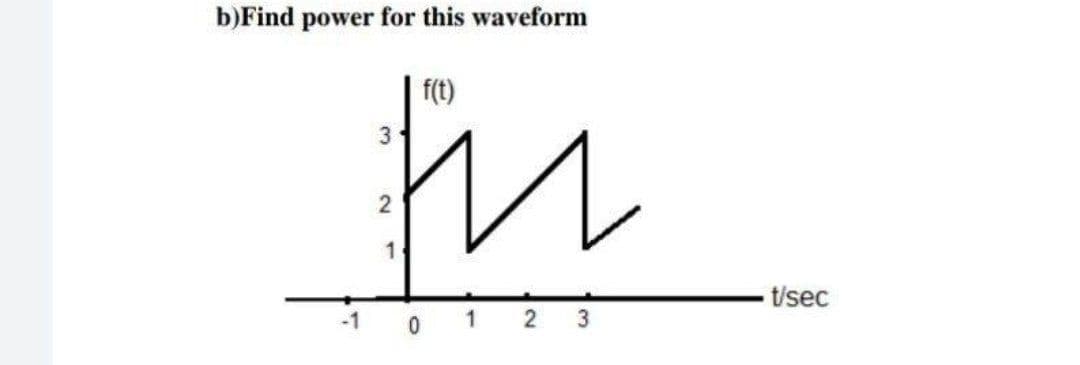 b)Find power for this waveform
| f(t)
3
1
t/sec
-1 0 1
