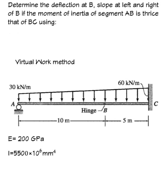 Determine the deflection at B, slope at left and right
of B if the moment of inertia of segment AB is thrice
that of BC using:
Virtual Work method
30 kN/m
E= 200 GPa
T
-10 m-
1=5500x106mm4
Hinge-B
60 kN/m
+:
STA
5 m -
C