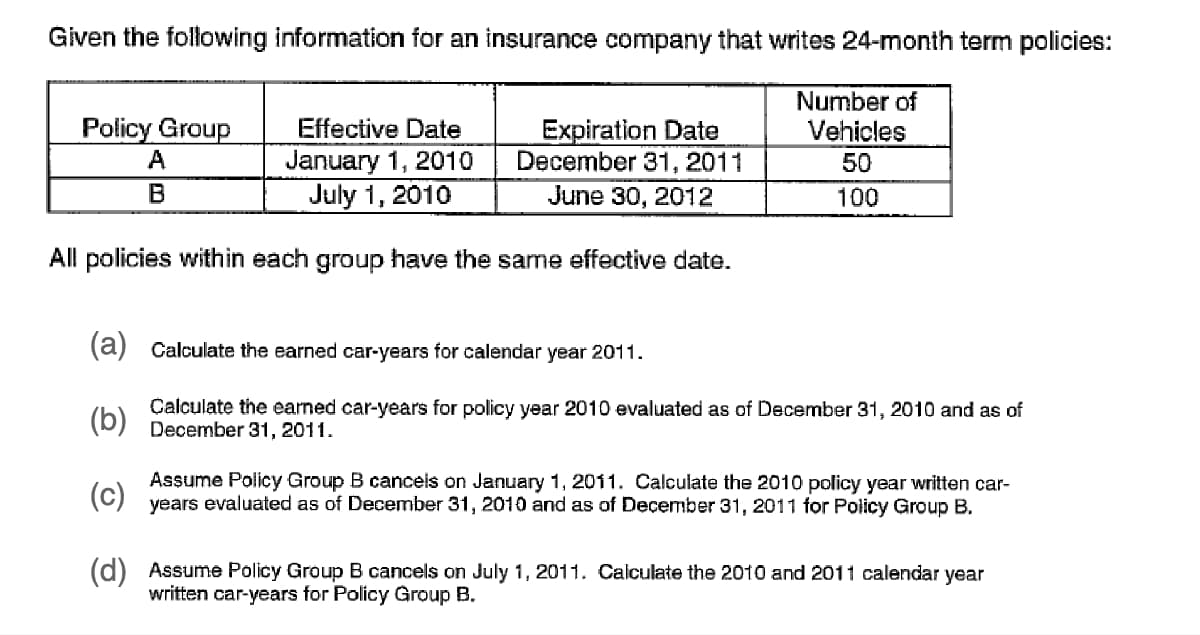 Given the following information for an insurance company that writes 24-month term policies:
Number of
Vehicles
50
100
Policy Group
A
B
Effective Date
January 1, 2010
Expiration Date
December 31, 2011
July 1, 2010
June 30, 2012
All policies within each group have the same effective date.
(a) Calculate the earned car-years for calendar year 2011.
(b)
Calculate the earned car-years for policy year 2010 evaluated as of December 31, 2010 and as of
December 31, 2011.
(c)
Assume Policy Group B cancels on January 1, 2011. Calculate the 2010 policy year written car-
years evaluated as of December 31, 2010 and as of December 31, 2011 for Policy Group B.
(d) Assume Policy Group B cancels on July 1, 2011. Calculate the 2010 and 2011 calendar year
written car-years for Policy Group B.