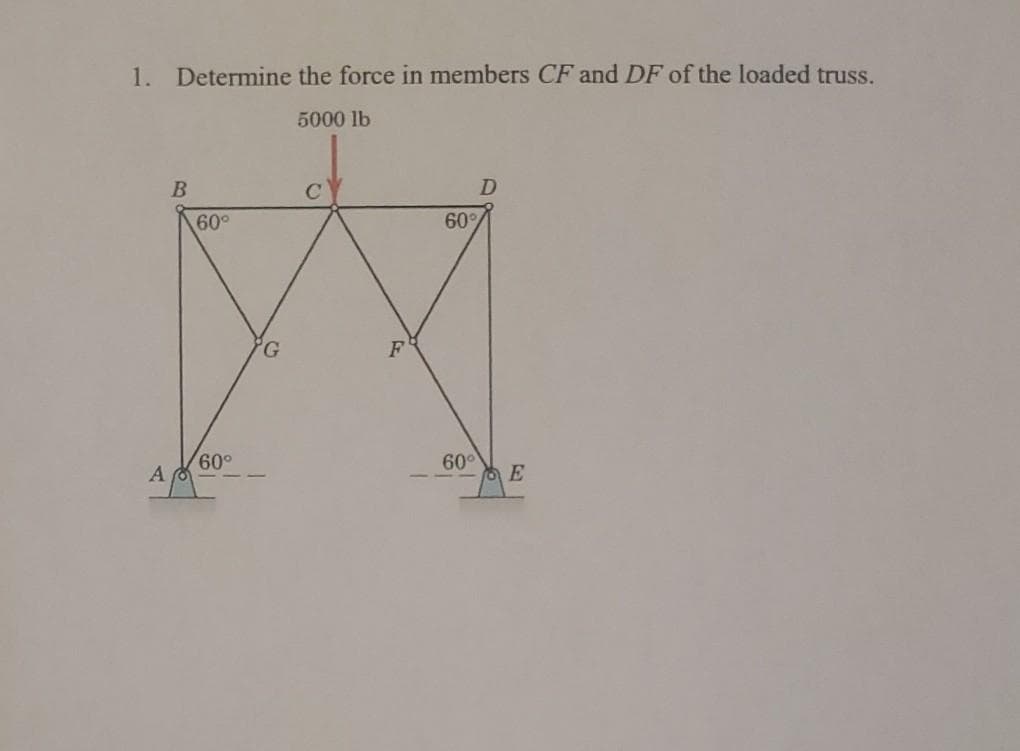 1. Determine the force in members CF and DF of the loaded truss.
5000 lb
60°
60°
F
60°
60
