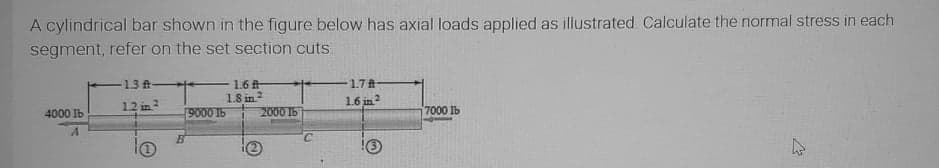 A cylindrical bar shown in the figure below has axial loads applied as illustrated Calculate the normal stress in each
segment, refer on the set section cuts.
1.7ft
1.6
1.8 in
2000 16
13 A-
12 in 2
1.6 in2
4000 lb
9000 16
7000 lb
