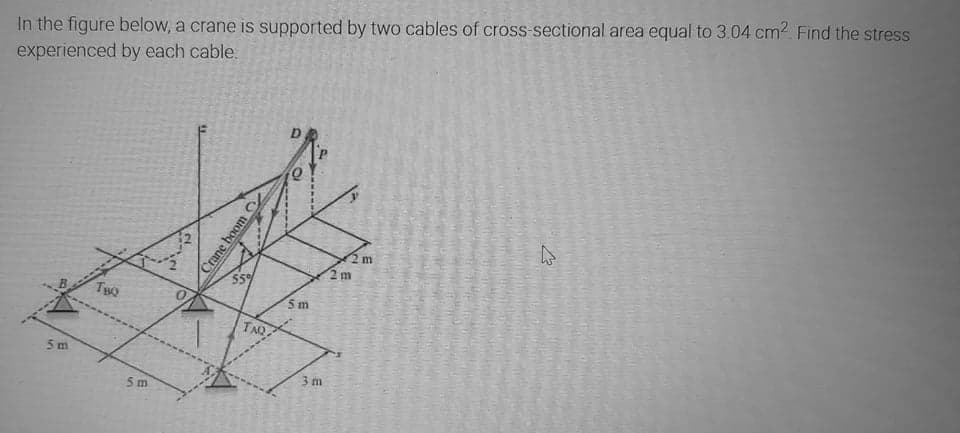 In the figure below, a crane is supported by two cables of cross-sectional area equal to 3.04 cm2. Find the stress
experienced by each cable.
2m
2 m
TBQ
559
5m
5 m
5 m
3 m
Crane boom
