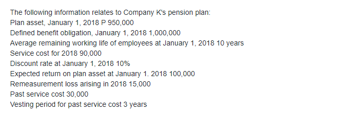 The following information relates to Company K's pension plan:
Plan asset, January 1, 2018 P 950,000
Defined benefit obligation, January 1, 2018 1,000,000
Average remaining working life of employees at January 1, 2018 10 years
Service cost for 2018 90,000
Discount rate at January 1, 2018 10%
Expected return on plan asset at January 1. 2018 100,000
Remeasurement loss arising in 2018 15,000
Past service cost 30,000
Vesting period for past service cost 3 years
