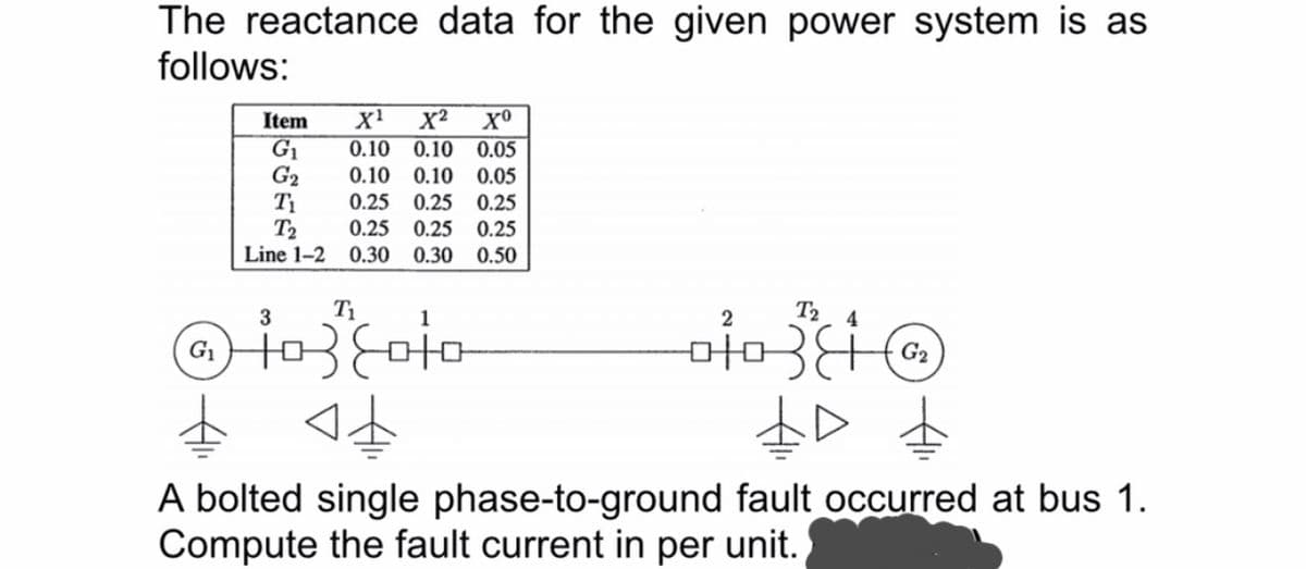 The reactance data for the given power system is as
follows:
Item
G₁
G₂
Ti
T2
X¹ X² xº
0.10 0.10 0.05
0.10 0.10 0.05
G₁
0.25 0.25 0.25
0.25 0.25 0.25
Line 1-2 0.30 0.30 0.50
T2
2
-+*+
& D
41
A bolted single phase-to-ground fault occurred at bus 1.
Compute the fault current in per unit.
3 Τ
1
to coto
4
G₂