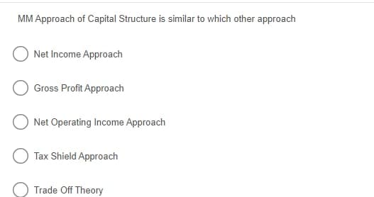 MM Approach of Capital Structure is similar to which other approach
Net Income Approach
Gross Profit Approach
Net Operating Income Approach
Tax Shield Approach
Trade Off Theory
