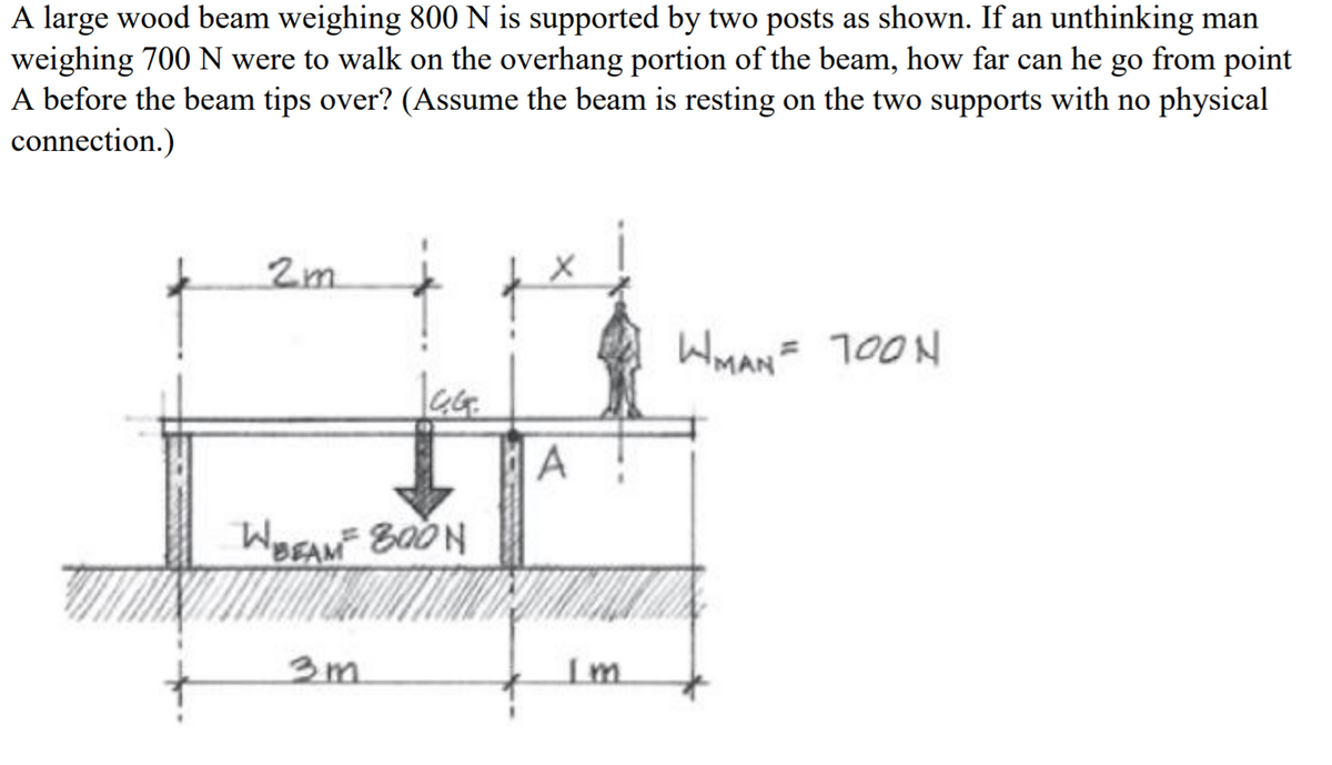A large wood beam weighing 800 N is supported by two posts as shown. If an unthinking man
weighing 700 N were to walk on the overhang portion of the beam, how far can he go from point
A before the beam tips over? (Assume the beam is resting on the two supports with no physical
connection.)
2m
WMAN= 100N
3m
Im
