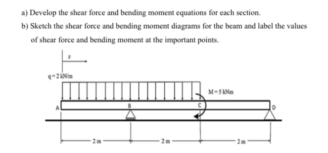 a) Develop the shear force and bending moment equations for each section.
b) Sketch the shear force and bending moment diagrams for the beam and label the values
of shear force and bending moment at the important points.
q-2 kN/m
M=S KNm
2m
2m
2 m

