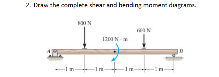 2. Draw the complete shear and bending moment diagrams.
A
-1m-
800 N
1200 N·m
-1 m-
-1 m-
600 N
-1 m-
B