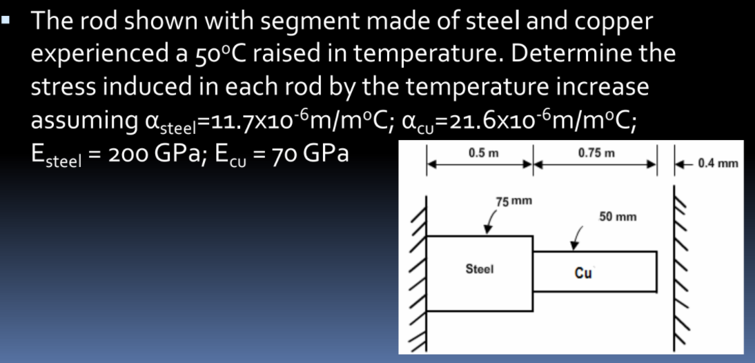 - The rod shown with segment made of steel and copper
experienced a 50°C raised in temperature. Determine the
stress induced in each rod by the temperature increase
assuming asteel=11.7x10"m/m°C; acu=
Esteel = 200 GPa; Ecu = 70 GPa
21.6x10-6m/m°C;
0.5 m
0.75 m
*CU
+ 0.4 mm
75 mm
50 mm
Steel
Cu
