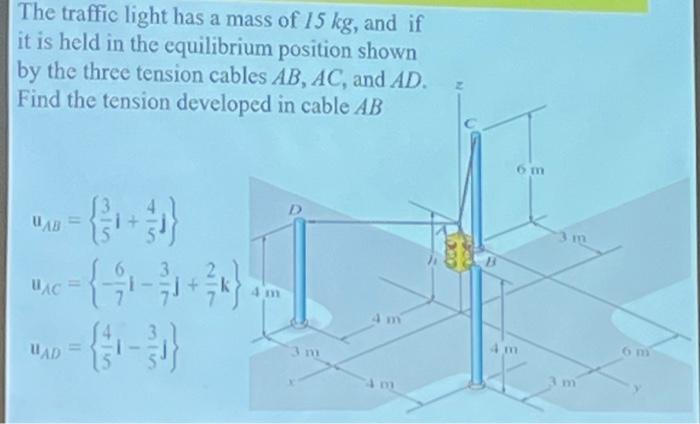 The traffic light has a mass of 15 kg, and if
it is held in the equilibrium position shown
by the three tension cables AB, AC, and AD.
Find the tension developed in cable AB
UAB =
BAC
UAD
4 m
3.m
6 m
4 m
6 m