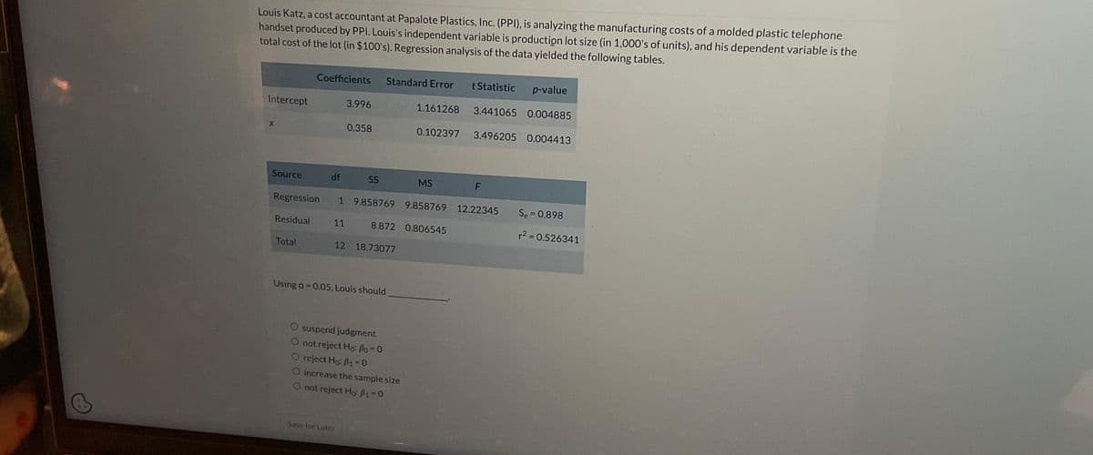 Louis Katz, a cost accountant at Papalote Plastics, Inc. (PPI), is analyzing the manufacturing costs of a molded plastic telephone
handset produced by PPI. Louis's independent variable is production lot size (in 1,000's of units), and his dependent variable is the
total cost of the lot (in $100's). Regression analysis of the data yielded the following tables.
Intercept
Source
Coefficients
Total
df
11
3.996
SS
F
Regression 1 9.858769 9.858769 12.22345
Residual
8.872 0.806545
0.358
Save for Later
Standard Error
Using a=0.05, Louis should
12 18.73077
O suspend judgment
O not reject Ho: Po=0
O reject Ho: 1₁=0
O increase the sample size
O not reject Ho: 1-0
p-value
1.161268 3.441065 0.004885
0.102397 3.496205 0.004413
t Statistic
MS
Se = 0.898
r² = 0.526341