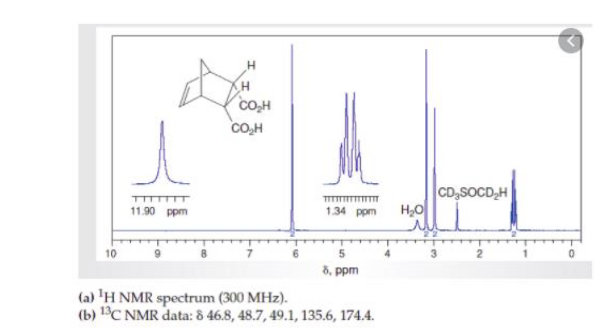 10
1
11.90 ppm
H
H
CO₂H
CO₂H
1.34 ppm
5
8, ppm
(a) ¹H NMR spectrum (300 MHz).
(b) 13C NMR data: 8 46.8, 48.7, 49.1, 135.6, 174.4.
H₂O
3
CD₂SOCD₂H
2