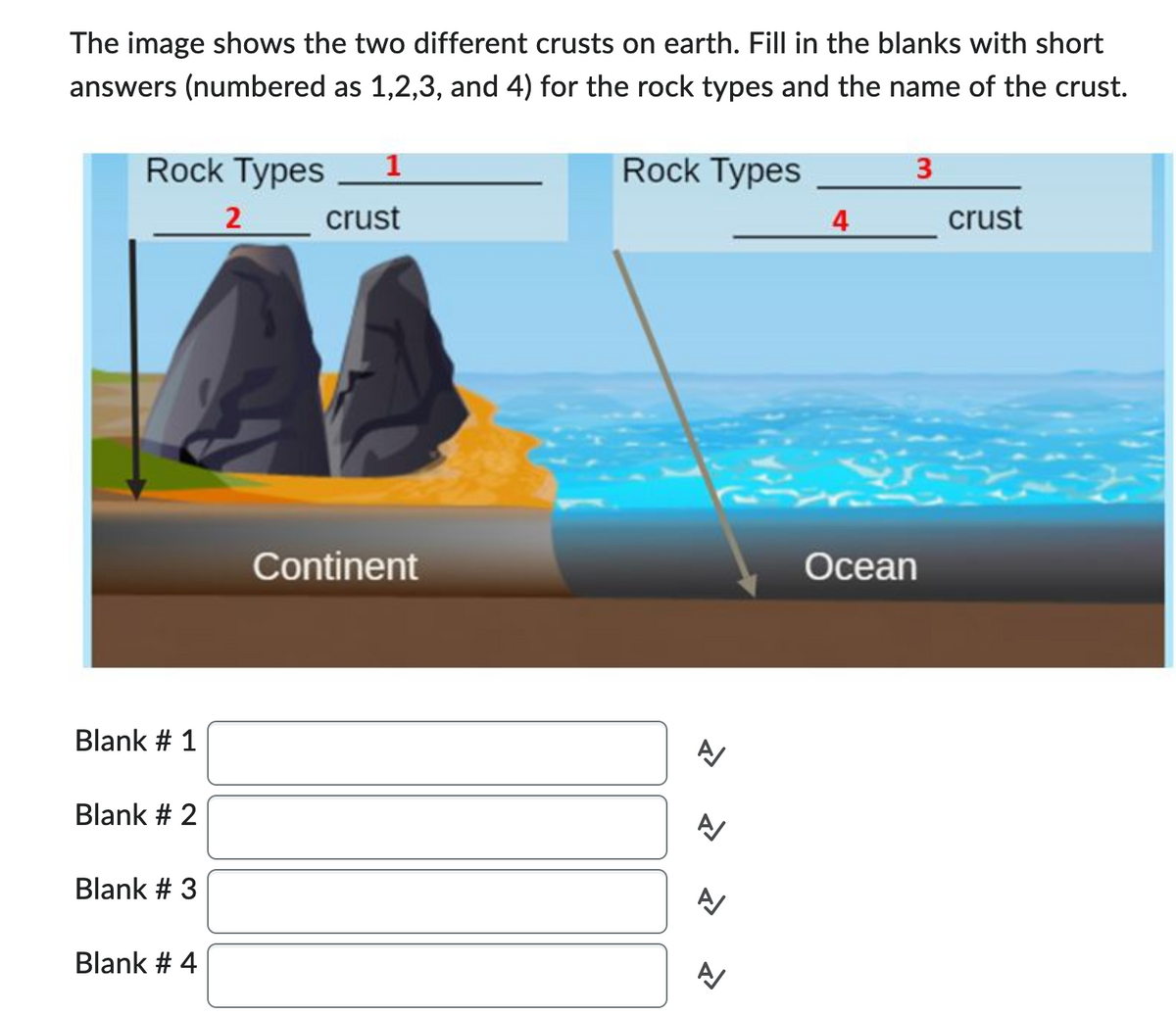 The image shows the two different crusts on earth. Fill in the blanks with short
answers (numbered as 1,2,3, and 4) for the rock types and the name of the crust.
Rock Types
Rock Types 1
2
crust
Blank # 1
Blank # 2
Blank # 3
Blank # 4
Continent
A
N
A
신
4
Ocean
3
crust