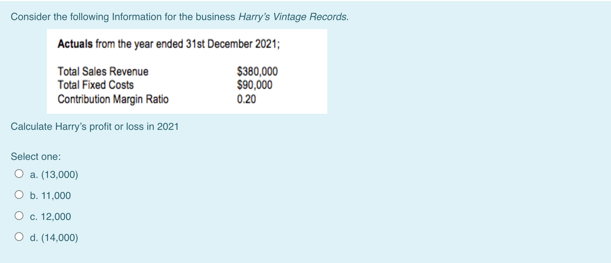 Consider the following Information for the business Harry's Vintage Records.
Actuals from the year ended 31st December 2021;
Total Sales Revenue
Total Fixed Costs
$380,000
$90,000
0.20
Contribution Margin Ratio
Calculate Harry's profit or loss in 2021
Select one:
O a. (13,000)
O b. 11,000
c. 12,000
d. (14,000)

