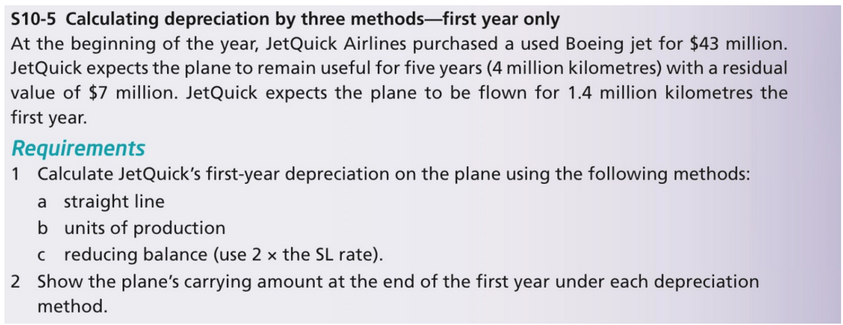S10-5 Calculating depreciation by three methodsfirst year only
At the beginning of the year, JetQuick Airlines purchased a used Boeing jet for $43 million.
JetQuick expects the plane to remain useful for five years (4 million kilometres) with a residual
value of $7 million. JetQuick expects the plane to be flown for 1.4 million kilometres the
first year.
Requirements
1 Calculate JetQuick's first-year depreciation on the plane using the following methods:
a straight line
b units of production
c reducing balance (use 2 x the SL rate).
2 Show the plane's carrying amount at the end of the first year under each depreciation
method.
