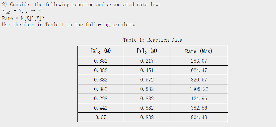 2) Consider the following reaction and associated rate law:
X (g) + Y(g) → Z
Rate = k[X] [Y] b
Use the data in Table 1 in the following problems.
Table 1 Reaction Data
[X]。 (M)
[Y]。 (M)
Rate (M/s)
0.882
0.217
283. 07
0.882
0.451
624. 47
0.882
0.572
820.57
0.882
0.882
1308. 22
0.228
0.882
124.96
0.442
0.882
382. 56
0.67
0.882
804. 48