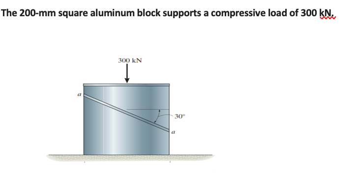 The 200-mm square aluminum block supports a compressive load of 300 kN.
300 kN
30°
