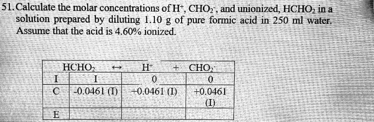 51.Calculate the molar concentrations of H, CHO,, and unionized, HCHO, in a
solution prepared by diluting 1.10 g of pure formic acid in 250 ml water.
Assume that the acid is 4.60% ionized.
HCHO,
+ CHO,
-0.0461 (1)
+0.0461 (I)
+0.0461
(I)
