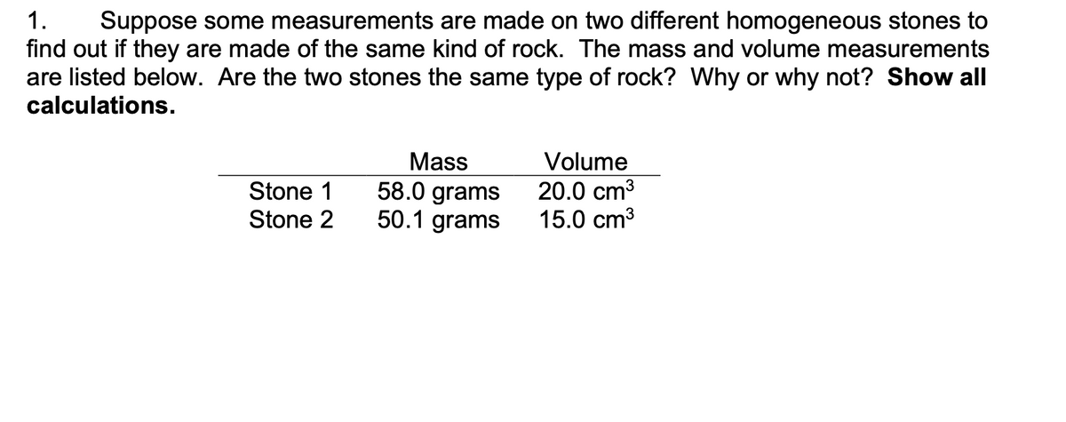 1.
Suppose some measurements are made on two different homogeneous stones to
find out if they are made of the same kind of rock. The mass and volume measurements
are listed below. Are the two stones the same type of rock? Why or why not? Show all
calculations.
Mass
Volume
58.0 grams
50.1 grams
20.0 cm3
15.0 cm3
Stone 1
Stone 2
