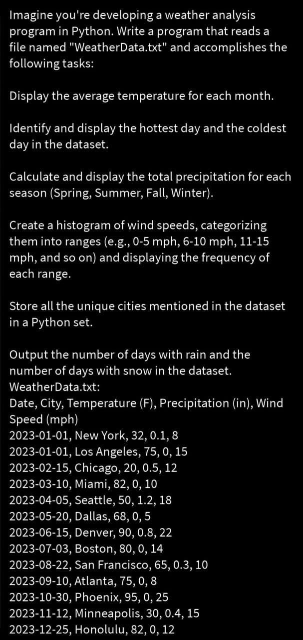 Imagine you're developing a weather analysis
program in Python. Write a program that reads a
file named "WeatherData.txt" and accomplishes the
following tasks:
Display the average temperature for each month.
Identify and display the hottest day and the coldest
day in the dataset.
Calculate and display the total precipitation for each
season (Spring, Summer, Fall, Winter).
Create a histogram of wind speeds, categorizing
them into ranges (e.g., 0-5 mph, 6-10 mph, 11-15
mph, and so on) and displaying the frequency of
each range.
Store all the unique cities mentioned in the dataset
in a Python set.
Output the number of days with rain and the
number of days with snow in the dataset.
WeatherData.txt:
Date, City, Temperature (F), Precipitation (in), Wind
Speed (mph)
2023-01-01, New York, 32, 0.1, 8
2023-01-01, Los Angeles, 75, 0, 15
2023-02-15, Chicago, 20, 0.5, 12
2023-03-10, Miami, 82, 0, 10
2023-04-05, Seattle, 50, 1.2, 18
2023-05-20, Dallas, 68, 0, 5
2023-06-15, Denver, 90, 0.8, 22
2023-07-03, Boston, 80, 0, 14
2023-08-22, San Francisco, 65, 0.3, 10
2023-09-10, Atlanta, 75, 0, 8
2023-10-30, Phoenix, 95, 0, 25
2023-11-12, Minneapolis, 30, 0.4, 15
2023-12-25, Honolulu, 82, 0, 12