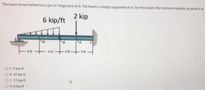 The beam shown below has a pin or hinge joint at B. The beam is simply supported at A. For this beam, the morment reaction at point B is:
2 kip
6 kip/ft
O A. O kip-ft
O B. 42 kip-ft
OC 12 kip-ft
O D.6 kip-ft
