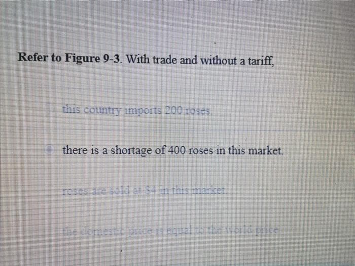 Refer to Figure 9-3. With trade and without a tariff,
this country imports 200 roses.
there is a shortage of 400 roses in this market.
roses are sold at $4 in this market.
the domestic price is equal to the world price.