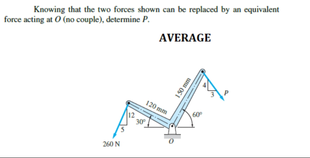 Knowing that the two forces shown can be replaced by an equivalent
force acting at O (no couple), determine P.
AVERAGE
120 mm
60°
12
30°
260 N
150 mm
