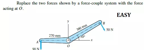 Replace the two forces shown by a force-couple system with the force
acting at 0.
EASY
B
360 mm
50 N
270 mm
A
90 N
